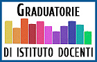 Graduatorie DEFINITIVE di Istituto Docenti e Personale educativo